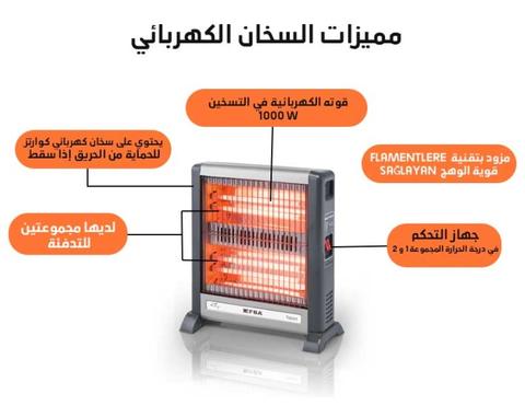 Efba 301 1000 W Mini chauffage électrique à Quartz